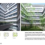 Suzhou Dushu Lake Hospital | Lemanarc SA - Sheet4